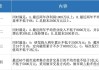 新三板创新层公司吉华股份新增专利信息授权：“一种低功耗一体化水位计”