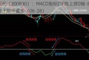 金现代（300830）：MACD指标DIF线上穿0轴-技术指标上后市看多（06-28）