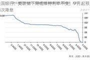 美国银行：美联储下周或维持利率不变，9 月起预计两次降息