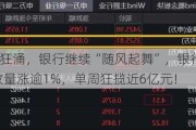 各路资金狂涌，银行继续“随风起舞”，银行ETF（512800）放量涨逾1%，单周狂揽近6亿元！