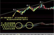 汤森路透盘中异动 下午盘急速上涨5.01%报173.28美元