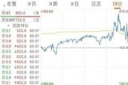 美国先锋公司盘中异动 股价大跌5.29%报6.09美元