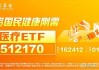 医疗板块全线反弹，医疗ETF（512170）拉升涨超1%！器械股强势领涨，华大智造飙升逾7%