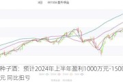 金***酒：预计2024年上半年盈利1000万元-1500万元 同比扭亏