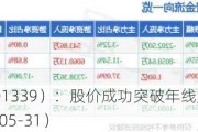 智微智能（001339）：股价成功突破年线压力位-后市看多（涨）（05-31）