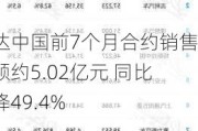 亿达中国前7个月合约销售金额约5.02亿元 同比下降49.4%