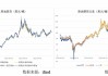 光大期货：股指预计指数6月震荡为主，等待7月会议选择方向