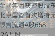 金隅集团获控股股东北京国管首次增持无限售流通A股668.26万股