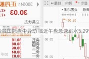 京基金融国际盘中异动 临近午盘急速跳水5.29%