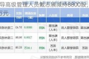 斯达半导高级管理人员戴志展减持8800股，减持金额85.74万元