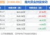 建滔积层板售价再涨铜成本增盈利预增24%至37%