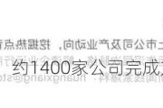 A股又现回购潮！约1400家公司完成方案，超去年全年！