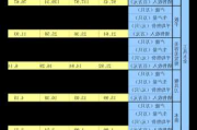 泰林生物三天抛两份减持计划  一致行动关系披露或存瑕疵