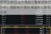 招商证券Q2主动偏股公募基金持仓分析：增配电子通信 港股配比明显回暖