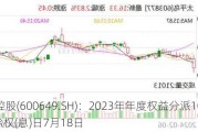 城投控股(600649.SH)：2023年年度权益分派10派0.6元 除权(息)日7月18日