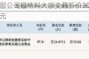 新三板创新层公司福特科大宗交易折价30.04%，成交金额50.3万元