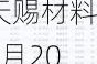 天赐材料5月20日大宗交易成交201.98万元