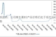 亿帆医药：公司维生素B5产品价格仍处于低位运行态势