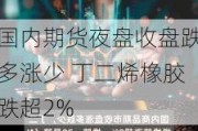 国内期货夜盘收盘跌多涨少 丁二烯橡胶跌超2%