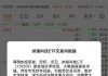 “纳指科技ETF”被重点监控 多家券商提示风险