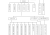 民生银行(01988)将于8月5日派发末期股息每10股2.36751港元