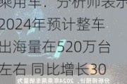 乘用车：分析师表示2024年预计整车出海量在520万台左右 同比增长30%以上