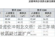 IPO雷达｜爱舍伦冲刺北交所：近三年境外收入占比超九成，曾被质疑过度扩产