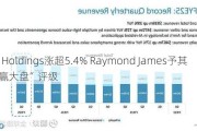 Arm Holdings涨超5.4% Raymond James予其“跑赢大盘”评级