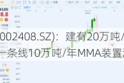 齐翔腾达(002408.SZ)：建有20万吨/年MMA装置，目前一条线10万吨/年MMA装置满负荷生产中