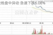 中网载线盘中异动 急速下跌6.08%