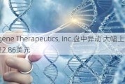 Allogene Therapeutics, Inc.盘中异动 大幅上涨5.15%报2.86美元