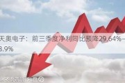 天奥电子：前三季度净利同比预降29.64%―33.9%