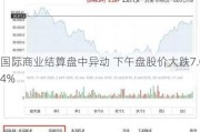 国际商业结算盘中异动 下午盘股价大跌7.04%