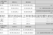 双星新材：预计2024年上半年净利润亏损1.65亿元~1.75亿元