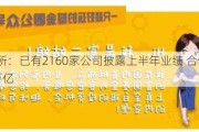 深交所：已有2160家公司披露上半年业绩 合计营收超7万亿