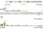 四环医药(00460.HK)6月24日耗资535.7万港元回购1000万股