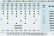 如何消除宝马保养期限到期的提示？