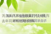 沃尔沃汽车6月销量71514辆 与去年同期相比增长8%