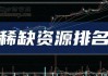 中国稀土：预计上半年净亏损2.31亿元-2.51亿元