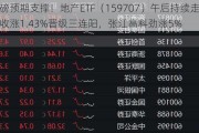 重磅预期支撑！地产ETF（159707）午后持续走高，收涨1.43%晋级三连阳，张江高科劲涨5%