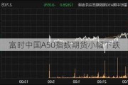 富时中国A50指数期货小幅下跌