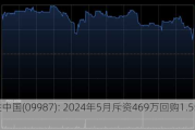 百胜中国(09987): 2024年5月斥资469万回购1.55万股