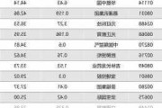 康基医疗(09997)6月17日斥资88.5万港元回购15万股