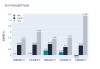 ETF日报：游戏行业估值处历史低位，AI、AR/MR等新技术持续推进和落地，关注游戏ETF