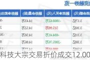 源杰科技大宗交易折价成交12.00万股