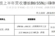 光弘科技上半年营收增长86.55%，净利下降21.16%