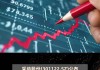 新宝股份(002705.SZ)2023年年度权益分派：每10股派4元 6月13日股权登记