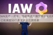 微盟WAI发布一周年：持续推进大模型商业化应用落地，已拓展超50个真实商业应用场景