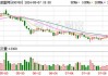 宁波富邦：拟现金收购电工合金51%股权，拓展有色金属业务