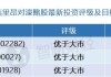 中信里昂：下调恒隆地产评级至“持有” 目标价削52.6%至5.5港元